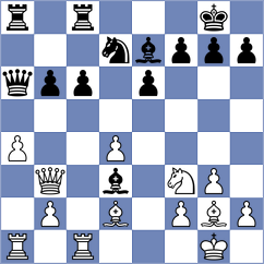 Firat - Sjugirov (Chess.com INT, 2017)