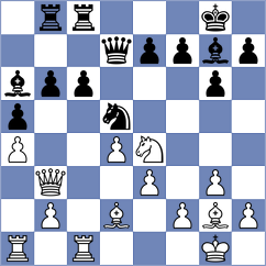 Piesik - Libiszewski (chess.com INT, 2022)
