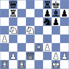 Gorovets - Ben Artzi (chess.com INT, 2023)