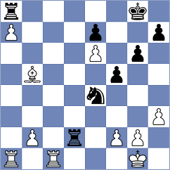 Zhigalko - Ponce Cano (chess.com INT, 2025)