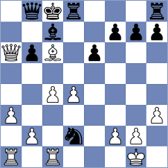 Vargas - Schutte (chess.com INT, 2024)