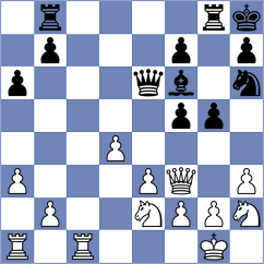 Bachmann - Kirchgraber (Ascona, 2003)