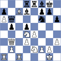 Derraugh - Chernikov (chess.com INT, 2022)