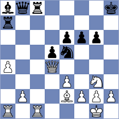 Thejkumar - Horvath (Chess.com INT, 2020)