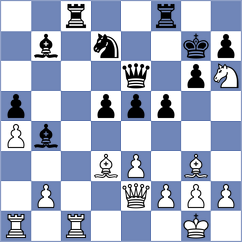 Osmonbekov - Dimitrijevic (chess.com INT, 2024)