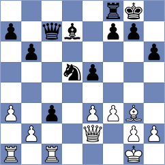 Cirrus - Pantani (Playchess.com INT, 2006)