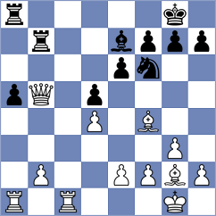 Gauri - Nagy (Charlotte USA, 2025)