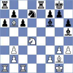 Qin - Yuan (chess.com INT, 2025)