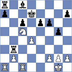 Rasulov - Ramezani (chess.com INT, 2024)