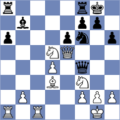 Svidler - Gelfand (Monte Carlo, 2007)