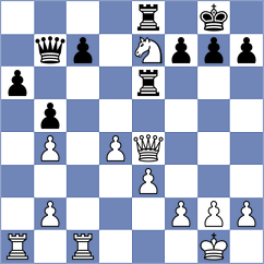Pappelis - Rosenberg (chess.com INT, 2022)