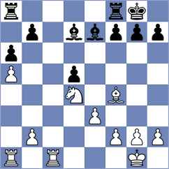 Goryachkina - Tomashevsky (Moscow RUS, 2025)