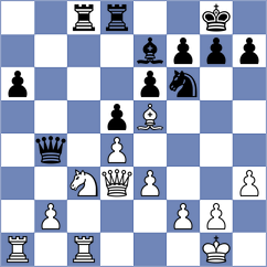 Liu - Zhang (Shanghai CHN, 2024)