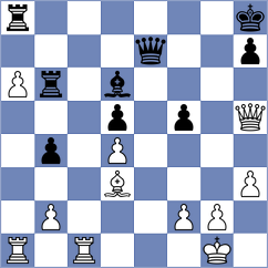 To - Vandan Alankar Sawai (Budapest HUN, 2024)