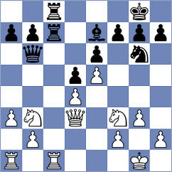 Andrade Fiallos - Stockter (Ditzingen, 2018)