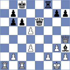 Steensen - Kirch (Playchess.com INT, 2004)