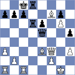 May - Ramlo (Chess.com INT, 2020)