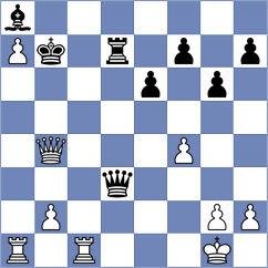 Gosh - Stamatiou (chess.com INT, 2024)