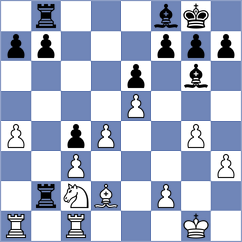 Martin Raga - Gonzalez Lopez (Sueca ESP, 2024)