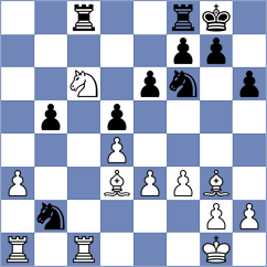 Papasimakopoulos - Fu (chess.com INT, 2023)