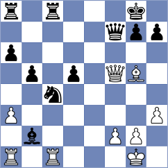Jiganchine - Begunov (chess.com INT, 2025)