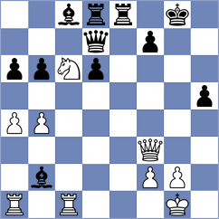 Zubarev - Lenoir Ibacache (chess.com INT, 2024)