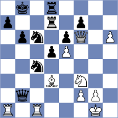 Burke - Fernandez (chess.com INT, 2023)