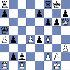 Kyaw Lay Htaik - Moksh (chess.com INT, 2022)