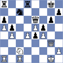 Chong - Maltsev (Kemer, 2009)