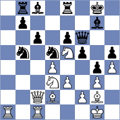 Schitco - Kamsky (Chess.com INT, 2020)