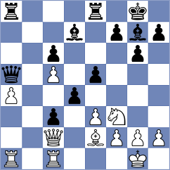 Fontaine - Germanovs (chess.com INT, 2025)