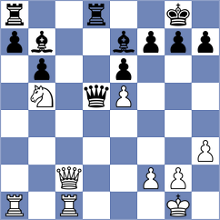 Herrero Rivas - Otero Martin (Valladolid, 1988)