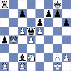 Ljukin - Bulatova (chess.com INT, 2024)