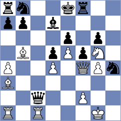 Xiong - Wilk (chess.com INT, 2024)