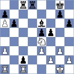 Abrashkin - Van Baar (chess.com INT, 2024)