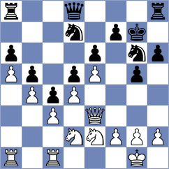 Liu - Larchikov (Hull ENG, 2024)