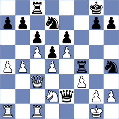 Birgisdottir - Waibel (Verdun, 1995)