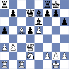 Schulze - Womacka (chess.com INT, 2023)