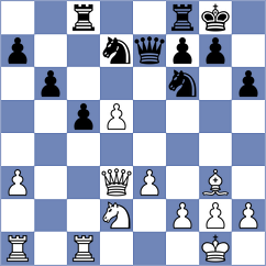 Lutz - Schindele (Germany, 1997)