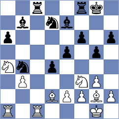 Gramlich - Kuchava (chess.com INT, 2025)