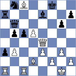 Tsaruk - Pribelszky (chess.com INT, 2025)