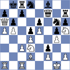 Higgins - Jimliew (Playchess.com INT, 2007)