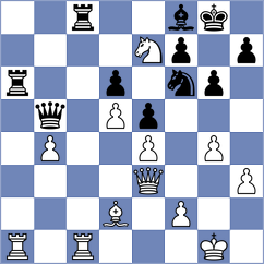 Cramling - Nielsen (Valby, 1991)