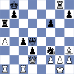 Levi - Sonis (chess.com INT, 2024)