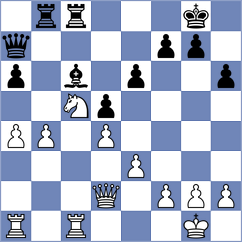 Jorajuria Mendoza - Powell (chess.com INT, 2025)