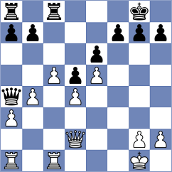 Li - Yang (Shanghai CHN, 2024)