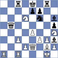 Ruperez Benito - Wagh (chess.com INT, 2024)