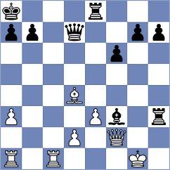 Sherali Pattnaik - Baradaran Tamadon (chess.com INT, 2025)