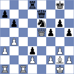 Sargsyan - Svane (chess.com INT, 2025)