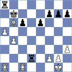 Bogaudinov - Gandhi (chess.com INT, 2024)